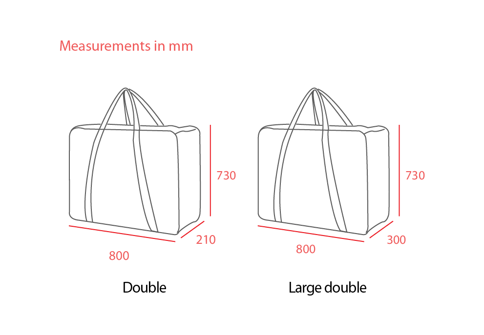 Double Bag Measurements
