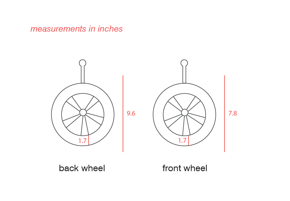 Valco Sport Wheel Pack Trend Series